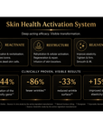 Longevity Care Beauty Trio