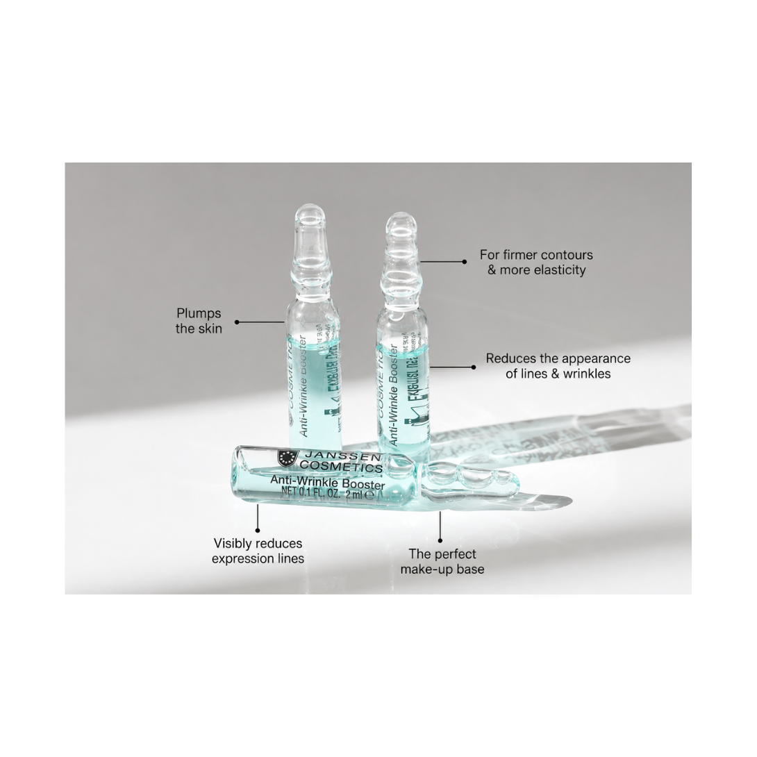 Benefits infographic for Janssen Cosmetics Anti-Wrinkle Booster Ampoules highlighting smoother-looking skin and reduced appearance of fine lines and wrinkles.