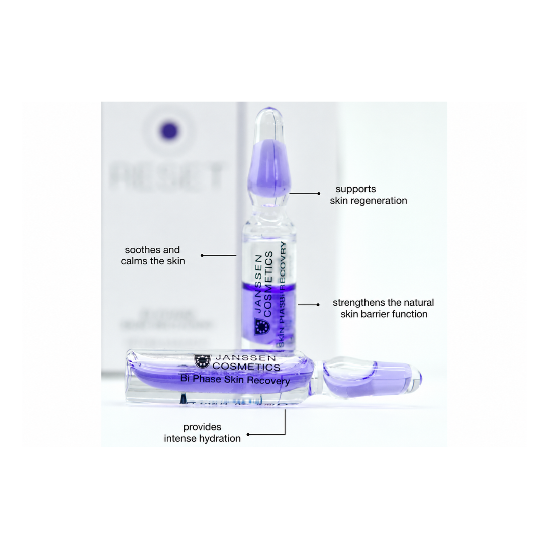 Benefits infographic for Janssen Cosmetics Bi-Phase Skin Recovery Ampoules highlighting restored hydration and a strengthened skin moisture barrier.