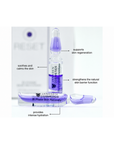 Benefits infographic for Janssen Cosmetics Bi-Phase Skin Recovery Ampoules highlighting restored hydration and a strengthened skin moisture barrier.