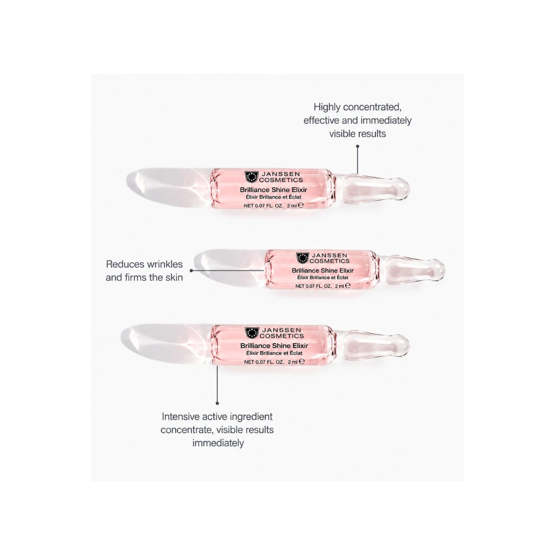 Benefits infographic for Janssen Cosmetics Brilliance Shine Elixir Ampoules highlighting radiant, luminous-looking skin.