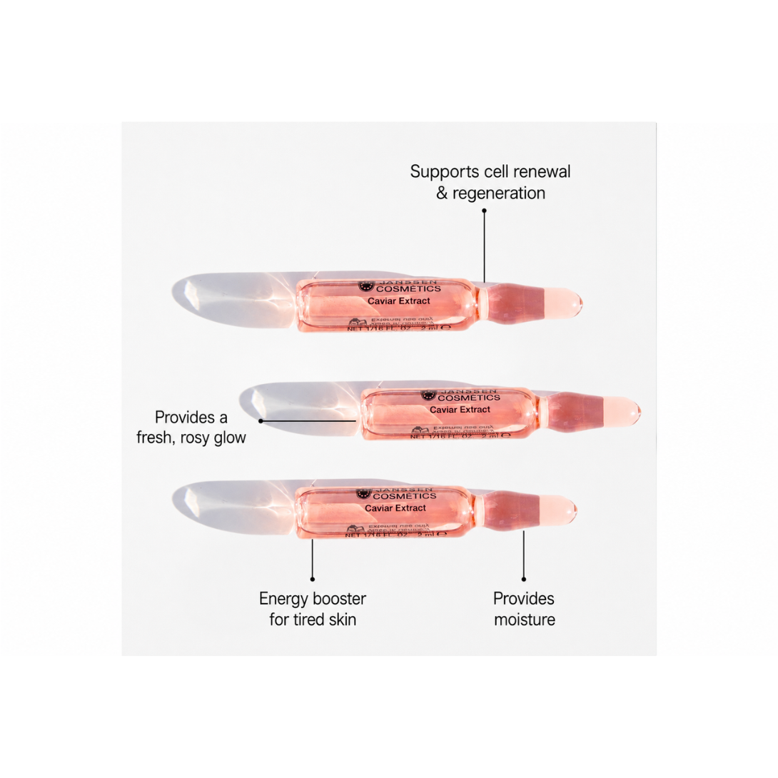 Benefits infographic for Janssen Cosmetics Caviar Extract Ampoules highlighting nourished, revitalized, mature-looking skin.