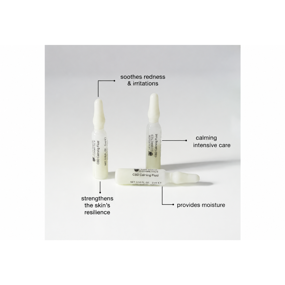 Benefits infographic for Janssen Cosmetics CBD Calming Fluid Ampoules highlighting soothed, balanced, sensitive-looking skin.