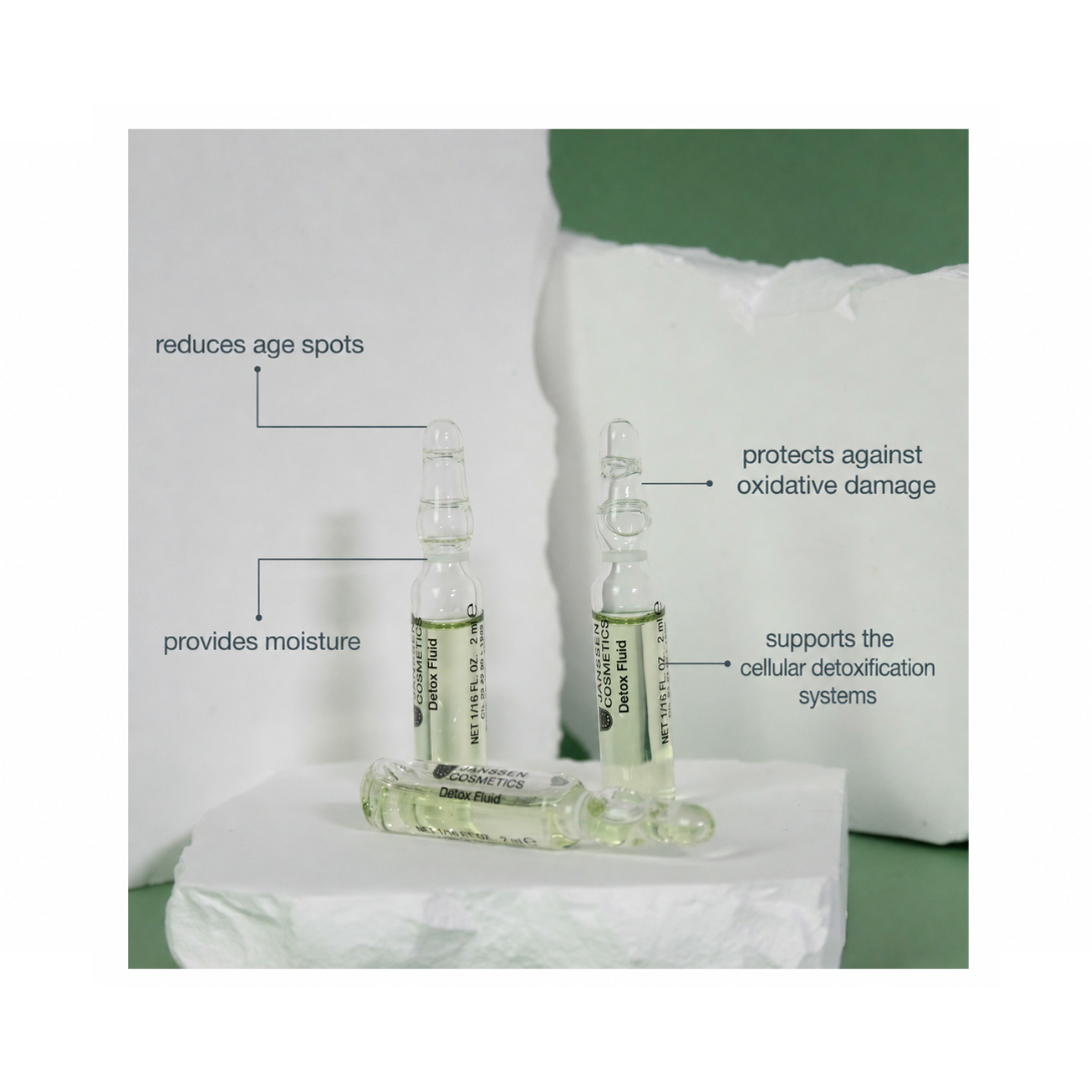 Benefits infographic for Janssen Cosmetics Detox Fluid Ampoules highlighting refreshed, revitalized-looking skin.