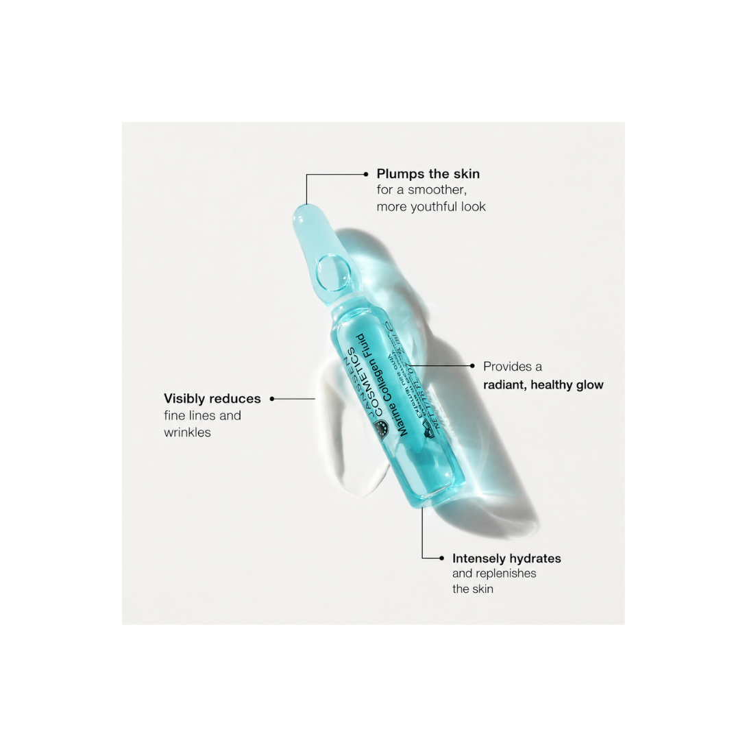 Benefits infographic for Janssen Cosmetics Marine Collagen Ampoule Selection highlighting professional ampoule treatments for firmer, smoother-looking skin.
