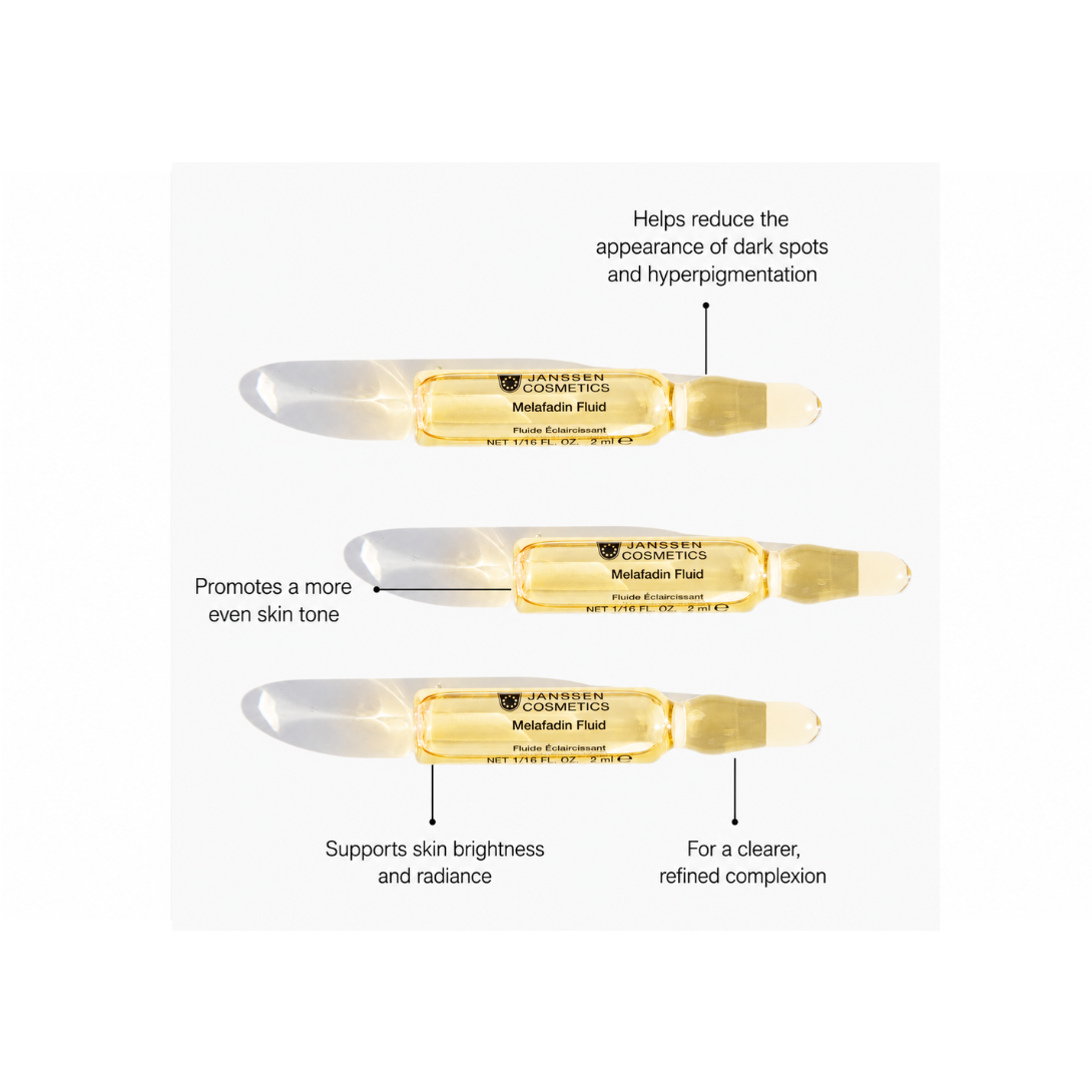 Benefits infographic for Janssen Cosmetics Melafadin Fluid Ampoules highlighting a brighter, more even-looking complexion.