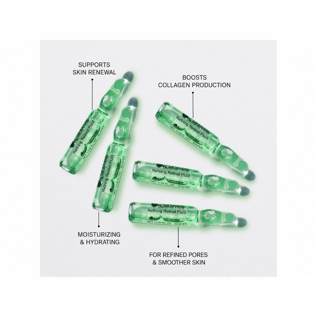Benefits infographic for Janssen Cosmetics Refining Retinol Fluid Ampoules highlighting refined skin texture and smoother-looking skin.