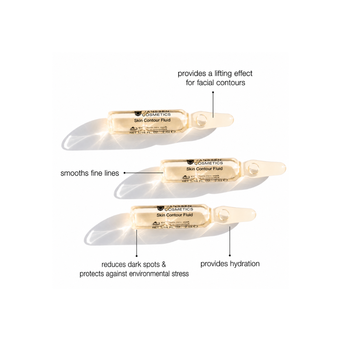 Benefits infographic for Janssen Cosmetics Skin Contour Fluid Ampoules highlighting improved-looking firmness and facial contours.