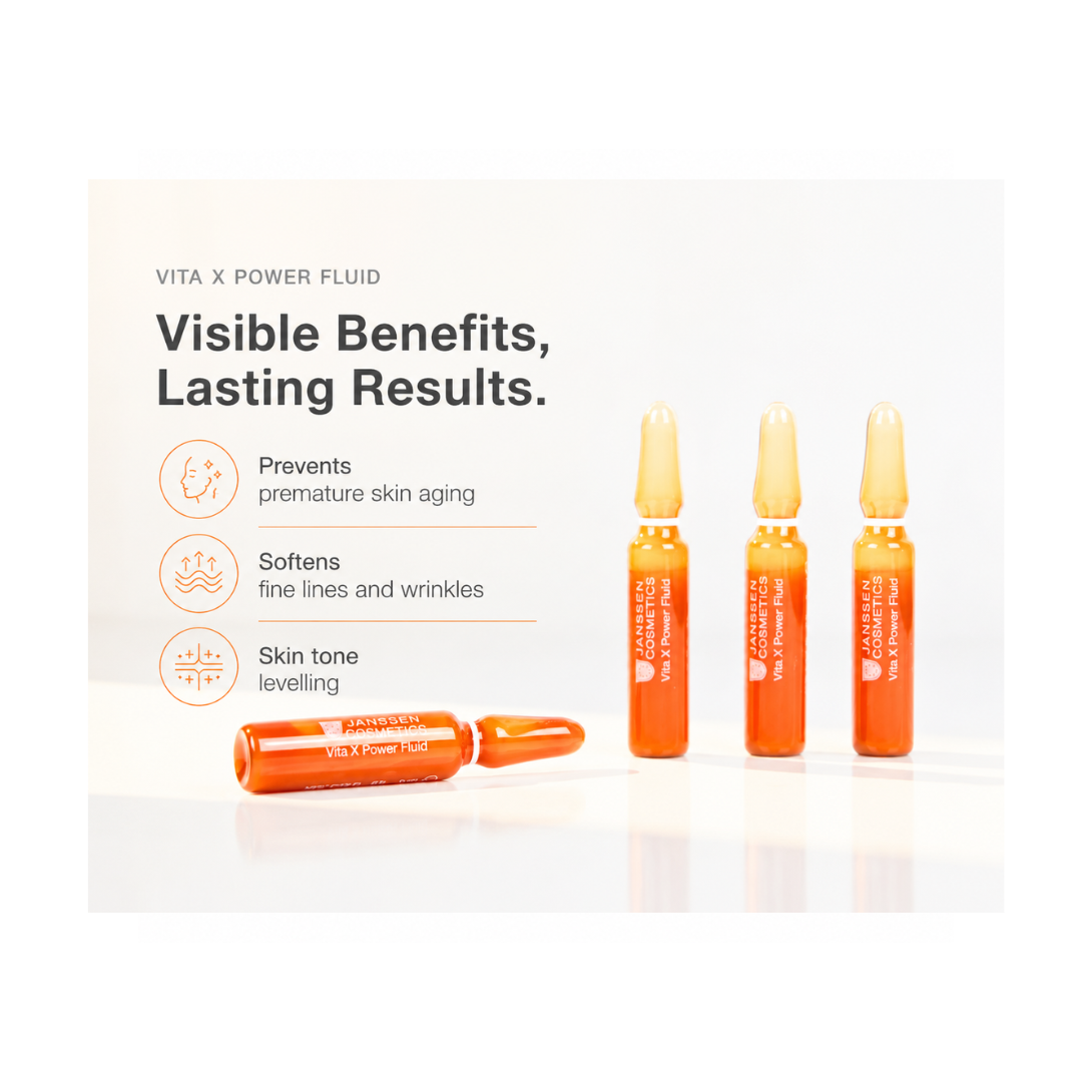 Benefits infographic for Janssen Cosmetics Vita X Power Fluid Ampoules highlighting energized, revitalized-looking skin.